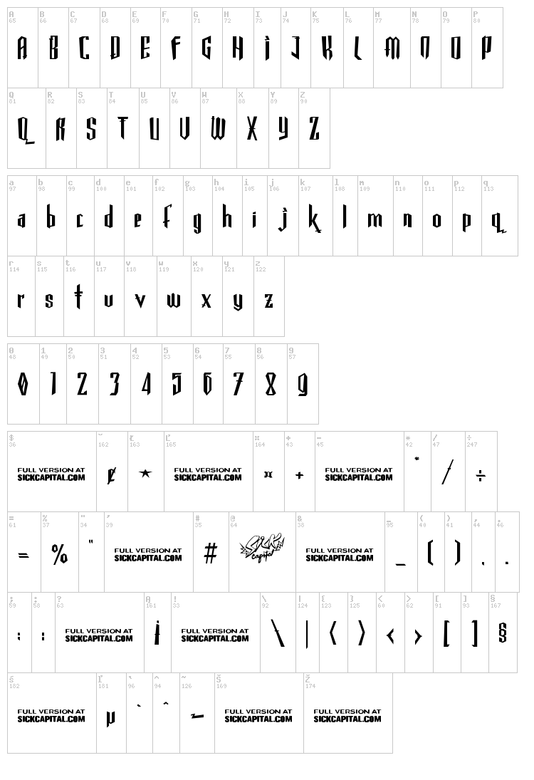 Gothickella font map
